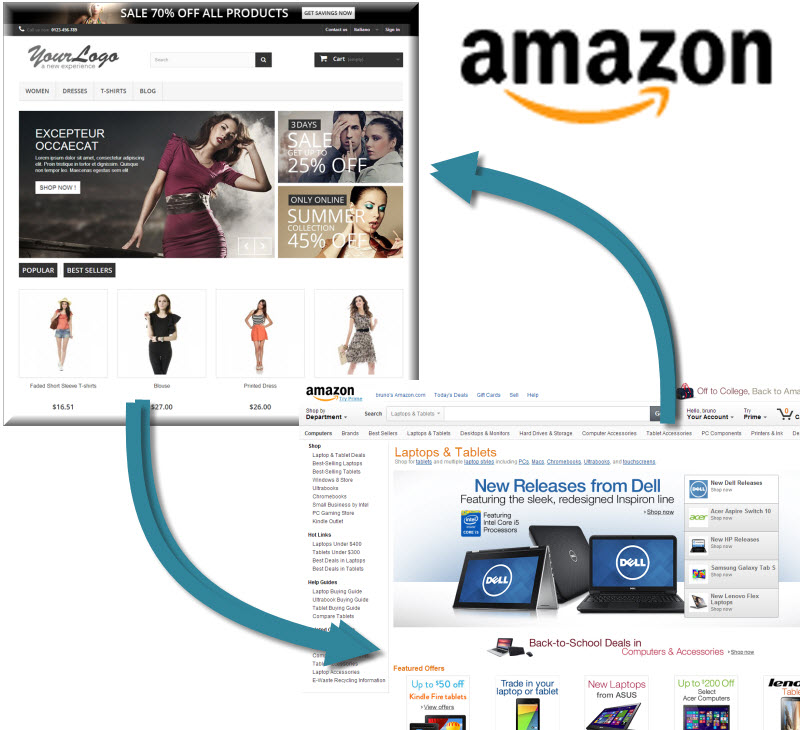 Prestashop integrazione Amazon