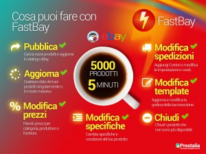 FASTBAY la soluzione professionale per sincronizzare Prestashop con il negozio eBay in pochi minuti